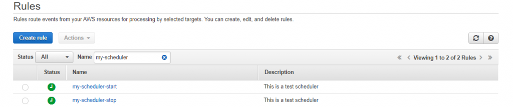 Amazon CloudWatch Events Rules